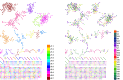 Figure 1—figure supplement 2.