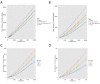 Figure 1—figure supplement 1.