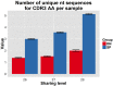 Figure 4—figure supplement 1.