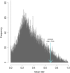 <sc>Fig</sc>. 4.