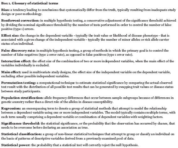 Box 1. Glossary of statistical terms