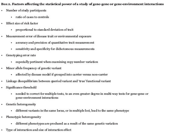 Box 2. Factors affecting the statistical power of a study of gene-gene or gene-environment interactions