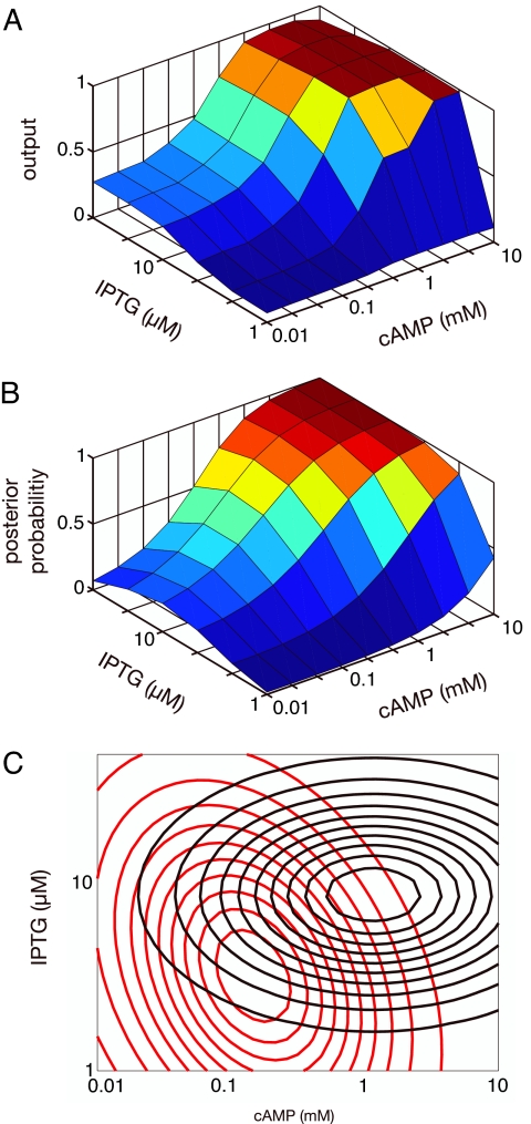 Fig. 4.