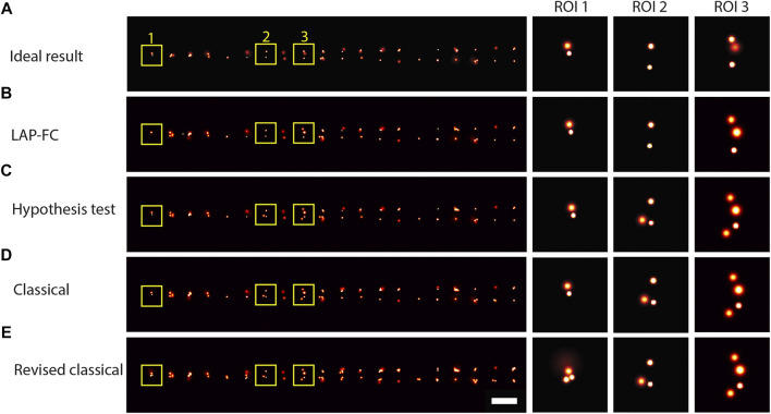 FIGURE 3