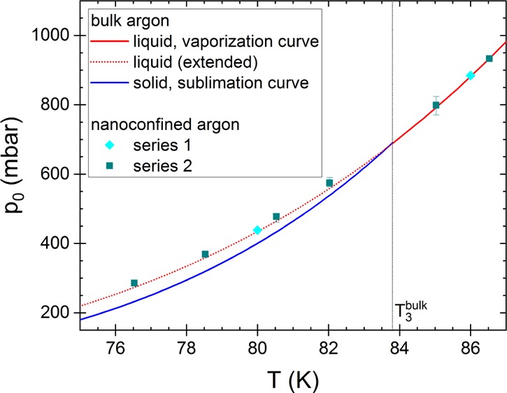 graphic file with name ao9b03565_0012.jpg