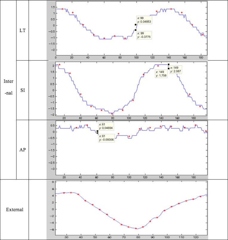 Fig. 9.