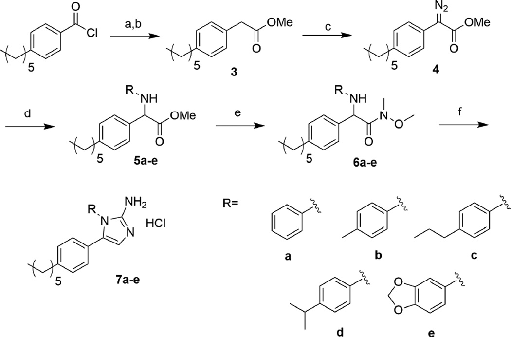 Scheme 1