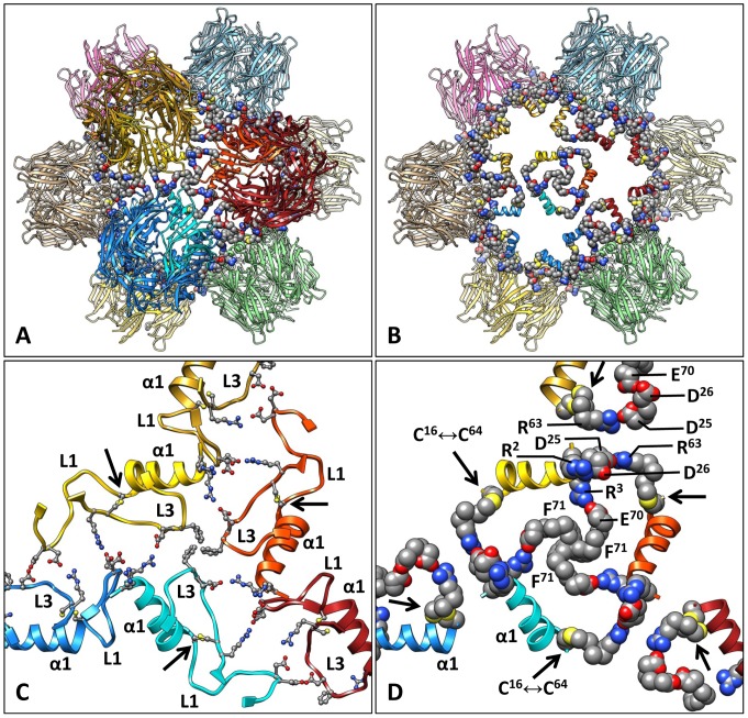 Figure 10