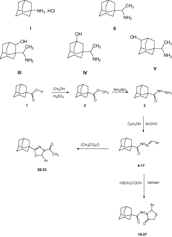 Scheme 1