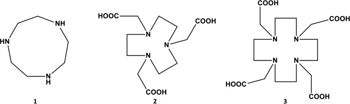 FIG 1