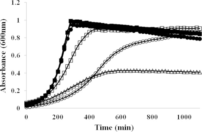 FIG 1