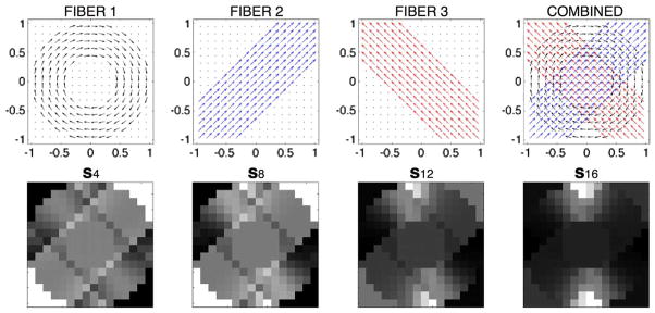 Fig. 2