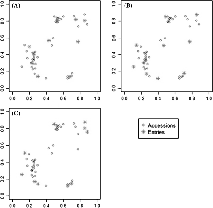 Fig. 4