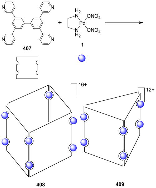 Scheme 107