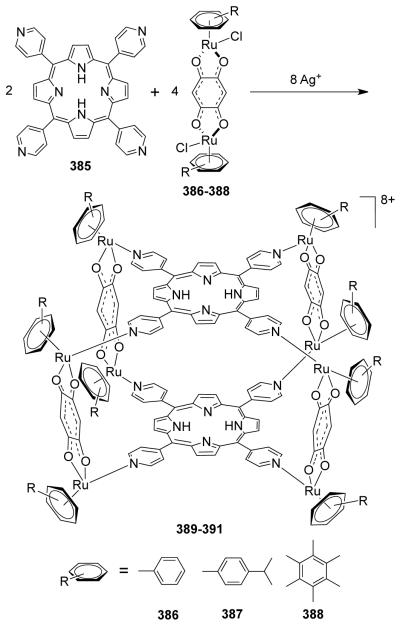 Scheme 102