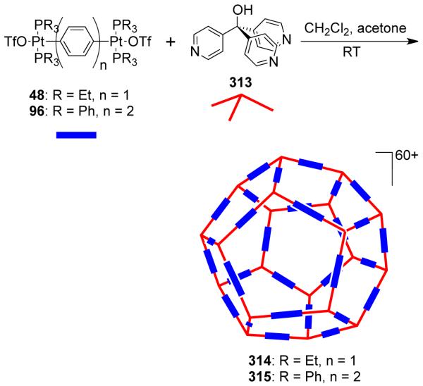 Scheme 82