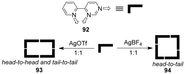 Scheme 28