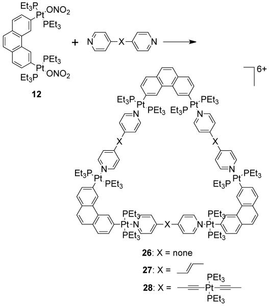 Scheme 9