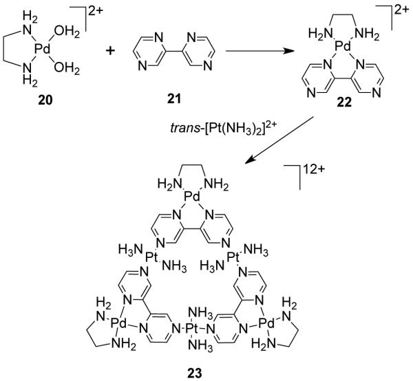 Scheme 7