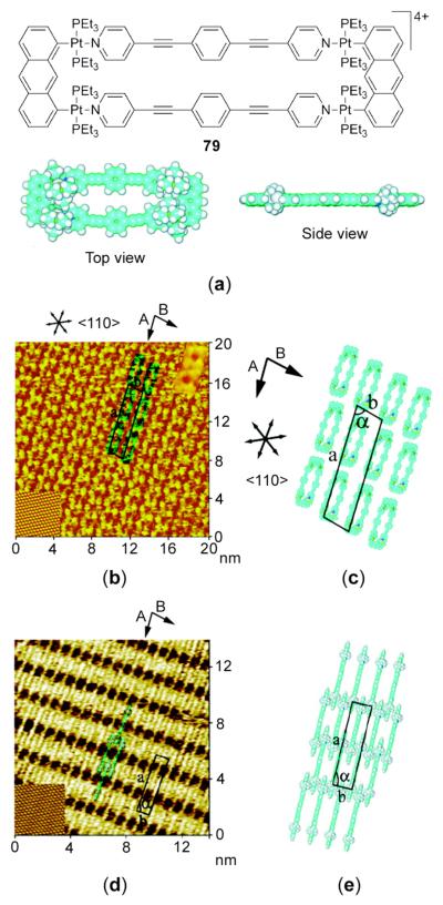 Figure 42