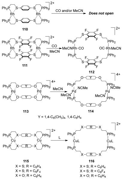 Scheme 33