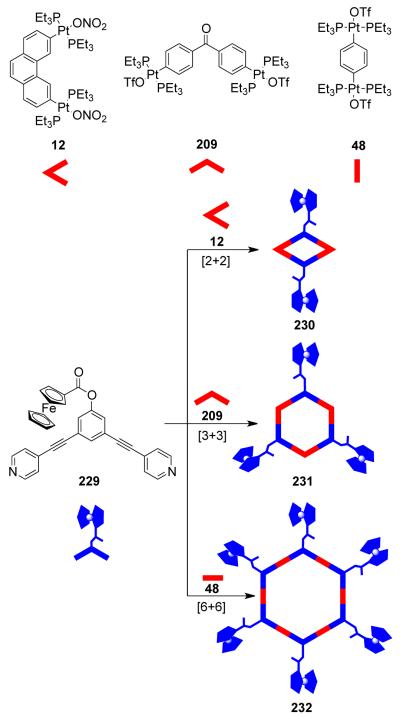 Scheme 53