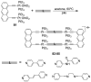 Scheme 25