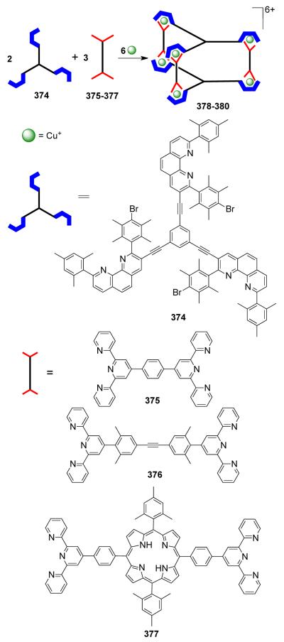 Scheme 99