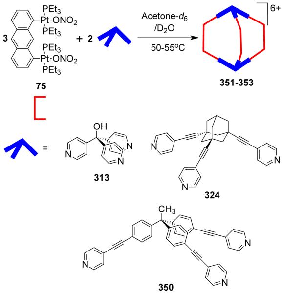 Scheme 93