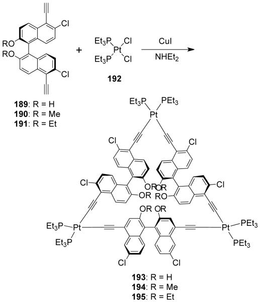 Scheme 46