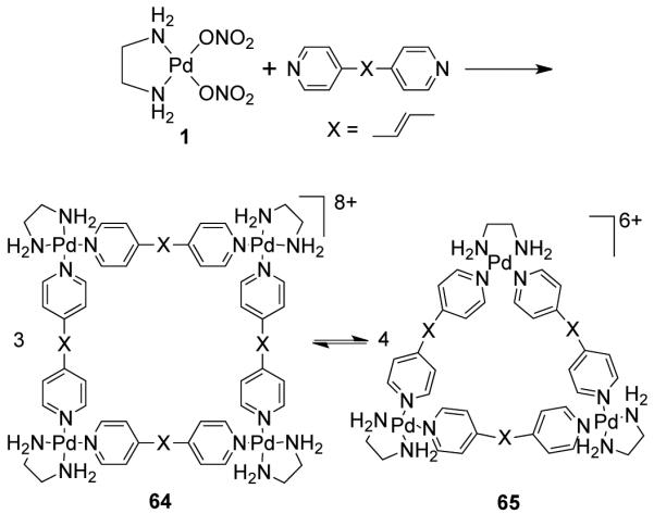 Scheme 19