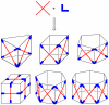 Figure 35