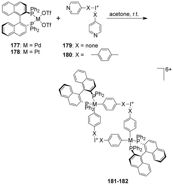 Scheme 44