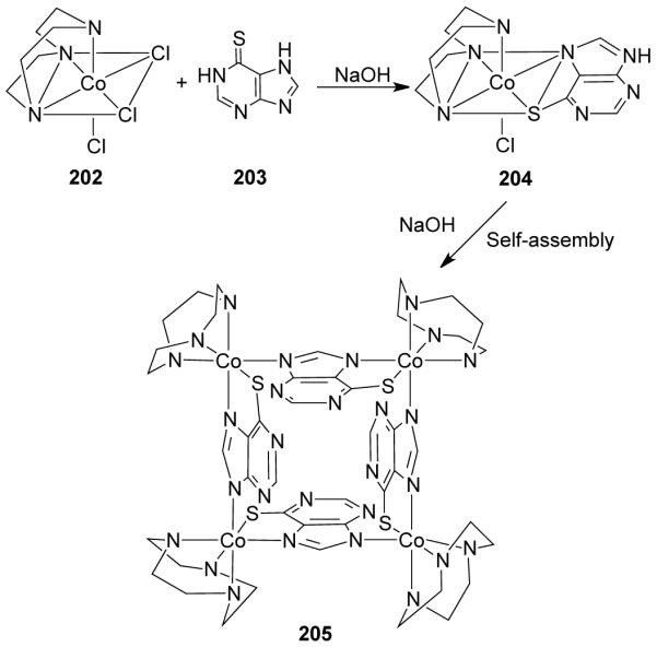 Scheme 49