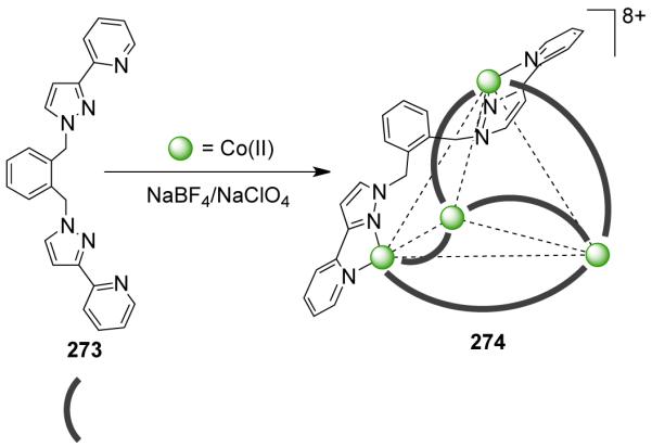 Scheme 68