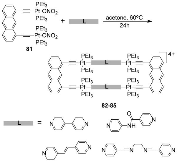 Scheme 25