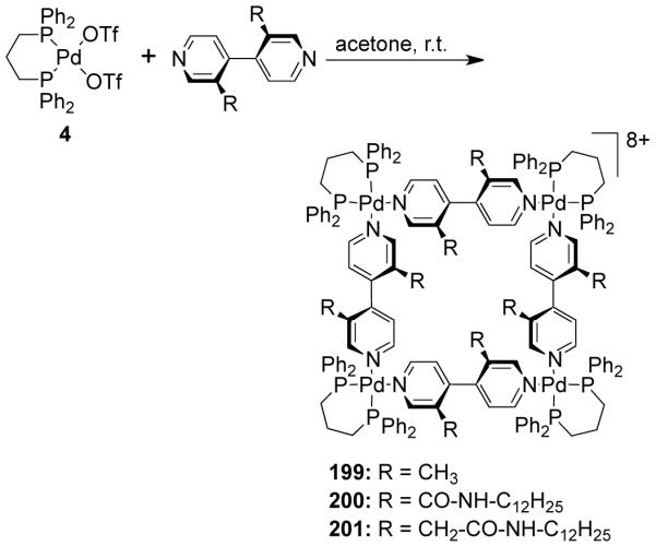 Scheme 48