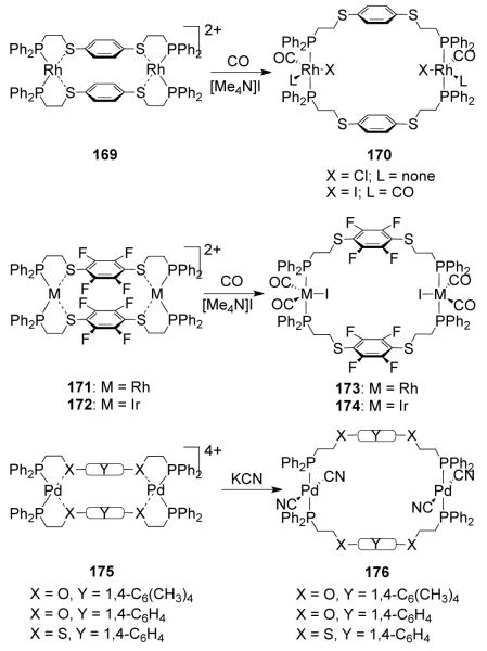 Scheme 43