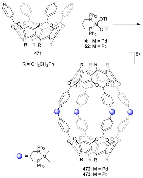 Scheme 125