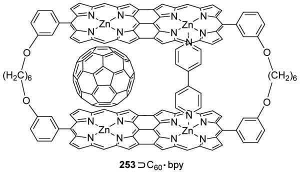 Figure 27