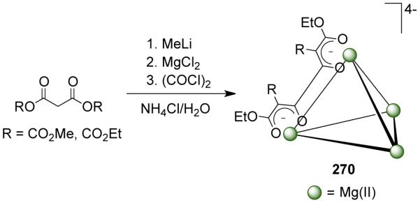 Scheme 66