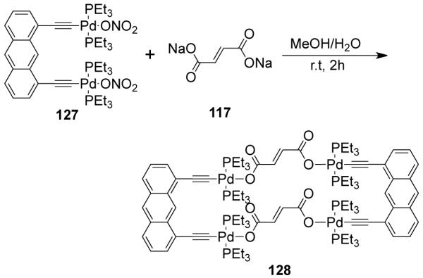 Scheme 35