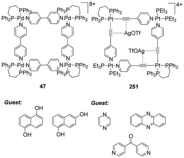 Figure 25