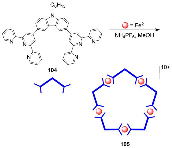 Scheme 31