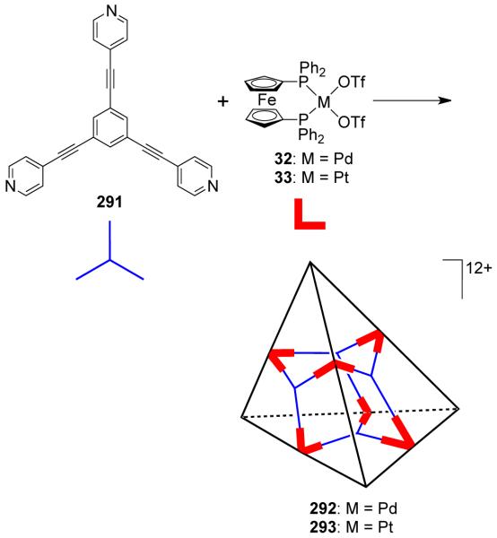 Scheme 73