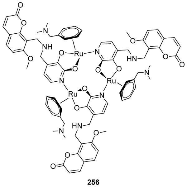 Figure 28