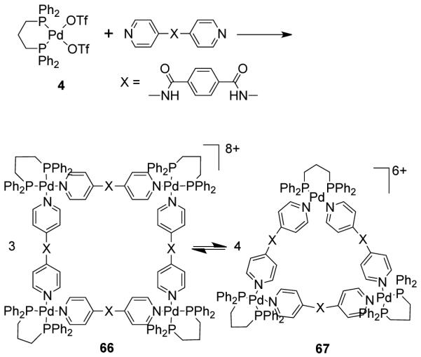 Scheme 20