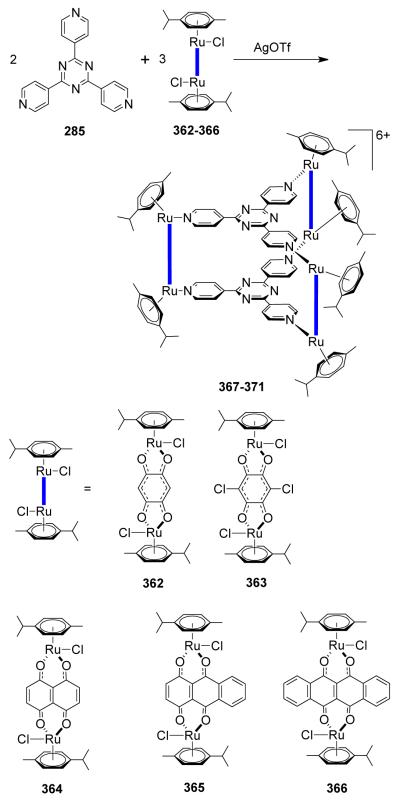 Scheme 96