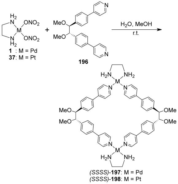 Scheme 47