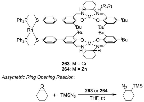 Scheme 63